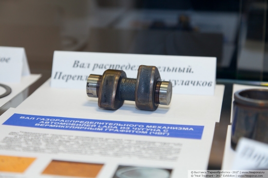 CNIITMASH, Russia, material technology