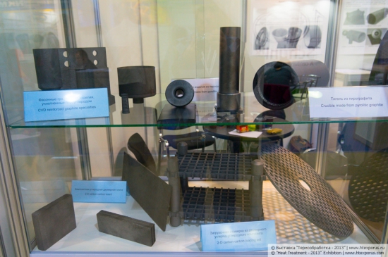 UKM Sintez ltd., Russia, products made of carbon-carbon composite materials