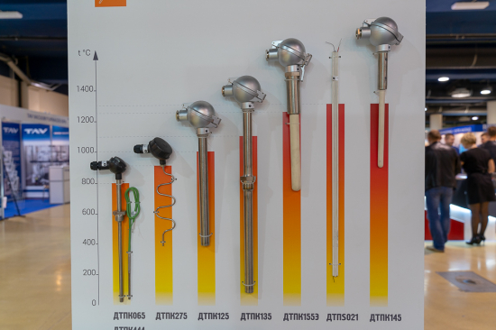 OWEN, industrial automation tools