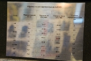 New technology laser heat strengthening, LTD, (Russia)